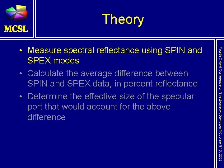 Theory Fourth Oxford Conference on Spectrometry, Davidson NC, June 9 -13, 2002 • Measure