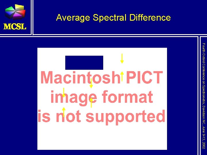 Average Spectral Difference Fourth Oxford Conference on Spectrometry, Davidson NC, June 9 -13, 2002