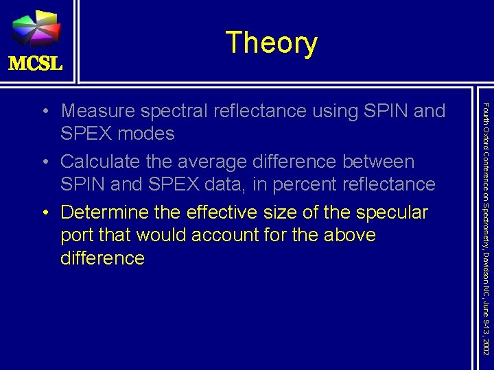 Theory Fourth Oxford Conference on Spectrometry, Davidson NC, June 9 -13, 2002 • Measure