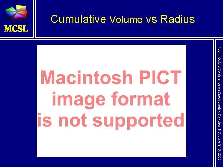 Cumulative Volume vs Radius Fourth Oxford Conference on Spectrometry, Davidson NC, June 9 -13,