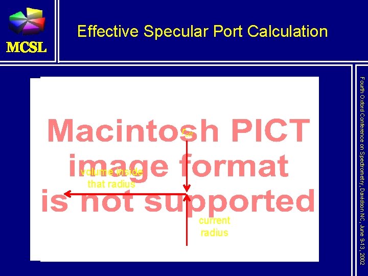 Effective Specular Port Calculation volume inside that radius current radius Fourth Oxford Conference on