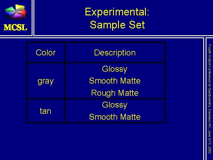 Experimental: Sample Set gray tan Description Glossy Smooth Matte Rough Matte Glossy Smooth Matte