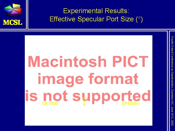 Experimental Results: Effective Specular Port Size (°) Fourth Oxford Conference on Spectrometry, Davidson NC,