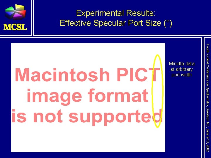 Experimental Results: Effective Specular Port Size (°) Fourth Oxford Conference on Spectrometry, Davidson NC,