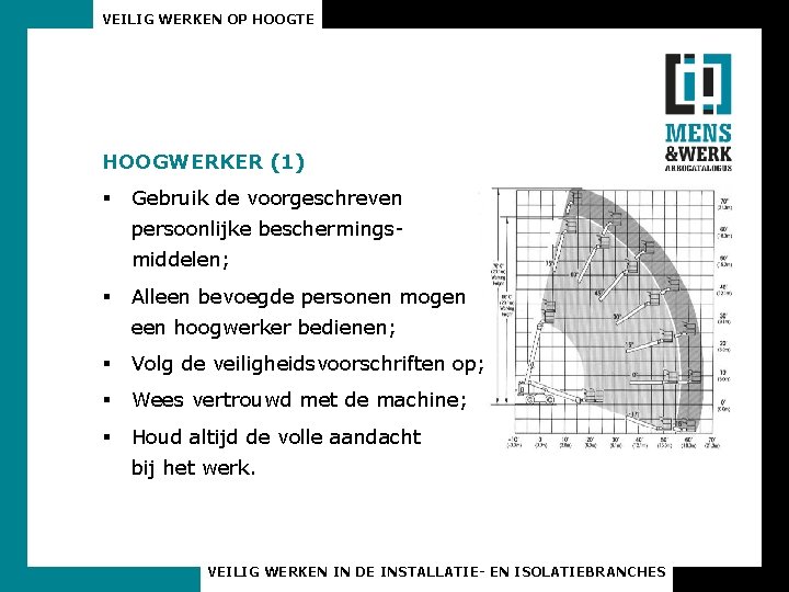 VEILIG WERKEN OP HOOGTE HOOGWERKER (1) § Gebruik de voorgeschreven persoonlijke beschermingsmiddelen; § Alleen