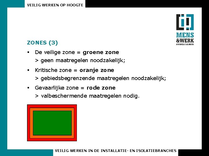 VEILIG WERKEN OP HOOGTE ZONES (3) § De veilige zone = groene zone >