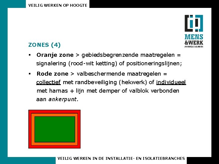 VEILIG WERKEN OP HOOGTE ZONES (4) § Oranje zone > gebiedsbegrenzende maatregelen = signalering