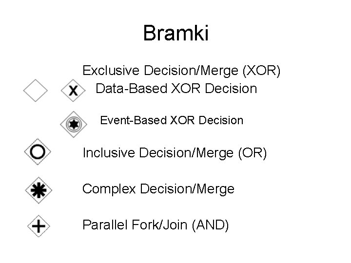 Bramki Exclusive Decision/Merge (XOR) Data-Based XOR Decision Event-Based XOR Decision Inclusive Decision/Merge (OR) Complex