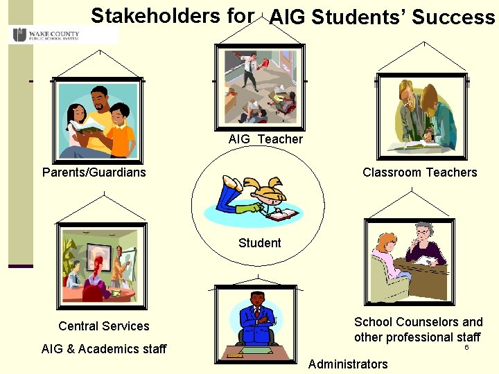 Stakeholders for AIG Students’ Success AIG Teacher Parents/Guardians Classroom Teachers Student Central Services AIG