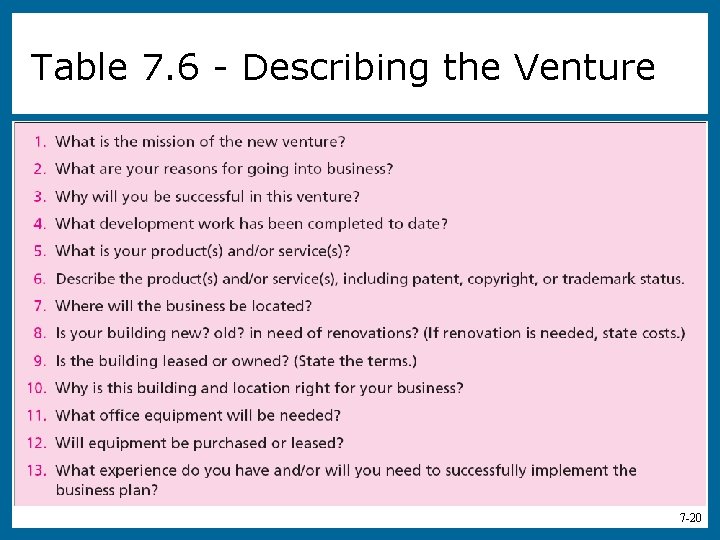 Table 7. 6 - Describing the Venture 7 -20 