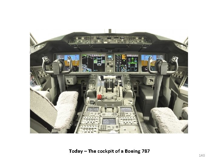 Today – The cockpit of a Boeing 787 140 