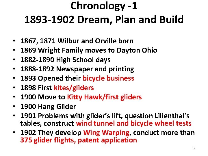 Chronology -1 1893 -1902 Dream, Plan and Build 1867, 1871 Wilbur and Orville born