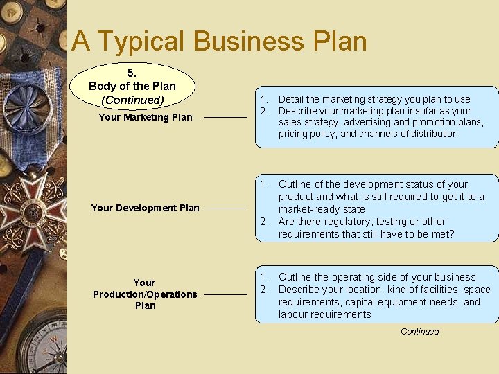 A Typical Business Plan 5. Body of the Plan (Continued) Your Marketing Plan 1.