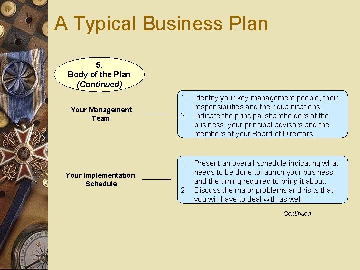 A Typical Business Plan 5. Body of the Plan (Continued) Your Management Team 1.