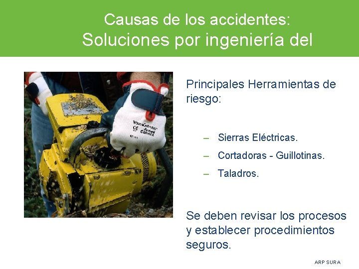 Causas de los accidentes: Soluciones por ingeniería del proceso. Principales Herramientas de riesgo: –