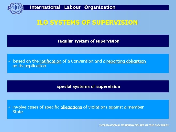 ILO SYSTEMS OF SUPERVISION regular system of supervision ü based on the ratification of