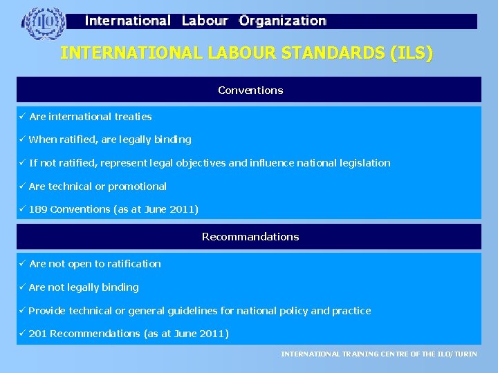 INTERNATIONAL LABOUR STANDARDS (ILS) Conventions ü Are international treaties ü When ratified, are legally