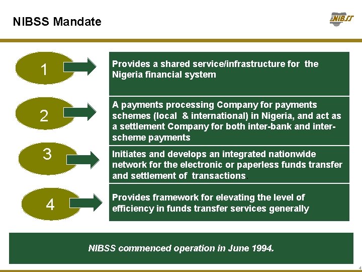 NIBSS Mandate Provides a shared service/infrastructure for the Nigeria financial system 1 A payments