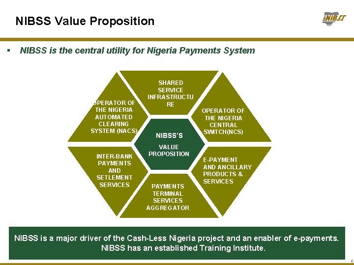 NIBSS Value Proposition § NIBSS is the central utility for Nigeria Payments System OPERATOR