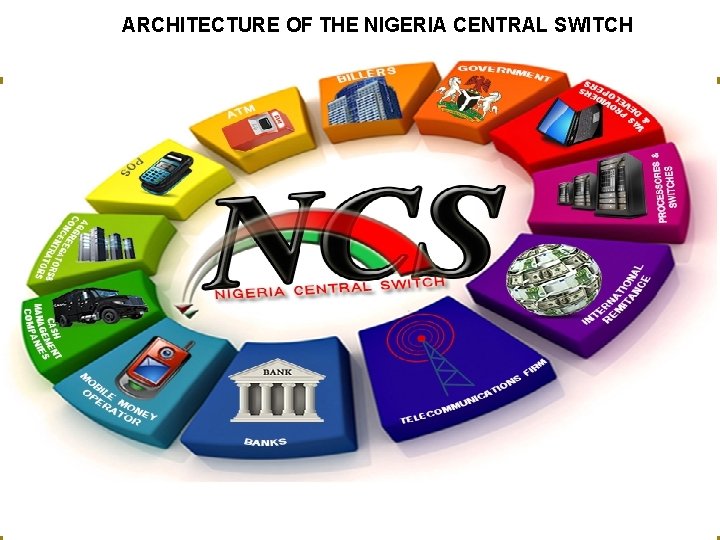 ARCHITECTURE OF THE NIGERIA CENTRAL SWITCH 7 