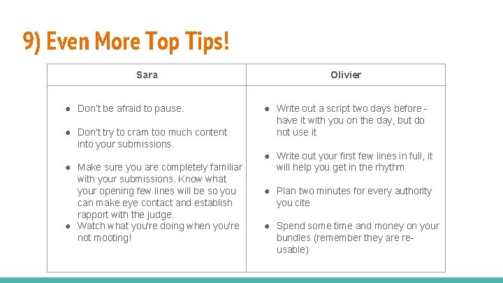 9) Even More Top Tips! Sara ● Don’t be afraid to pause. ● Don’t