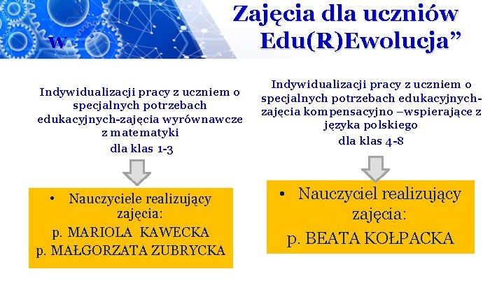 w Zajęcia dla uczniów Edu(R)Ewolucja” Indywidualizacji pracy z uczniem o specjalnych potrzebach edukacyjnych-zajęcia wyrównawcze