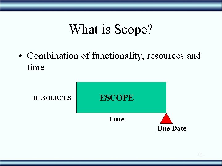 What is Scope? • Combination of functionality, resources and time RESOURCES ESCOPE Time Due