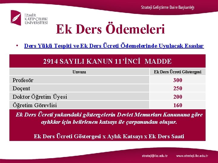 Ek Ders Ödemeleri • Ders Yükü Tespiti ve Ek Ders Ücreti Ödemelerinde Uyulacak Esaslar