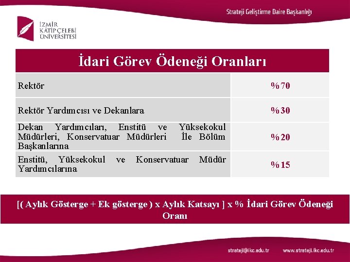 İdari Görev Ödeneği Oranları Rektör %70 Rektör Yardımcısı ve Dekanlara %30 Dekan Yardımcıları, Enstitü