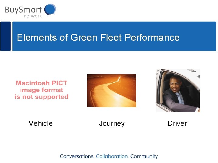 Elements of Green Fleet Performance Vehicle Journey Driver 
