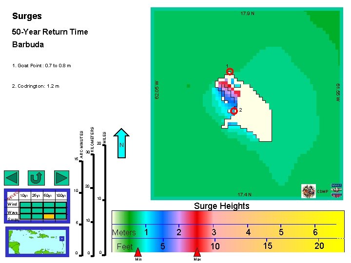 17. 9 N Surges 50 -Year Return Time Barbuda 1. Goat Point: 0. 7