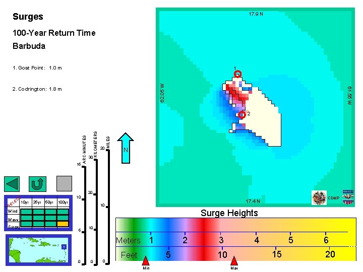 17. 9 N Surges 100 -Year Return Time Barbuda 1. Goat Point: 1. 0