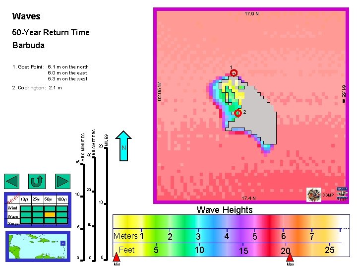 17. 9 N Waves 50 -Year Return Time Barbuda 1. Goat Point: 6. 1