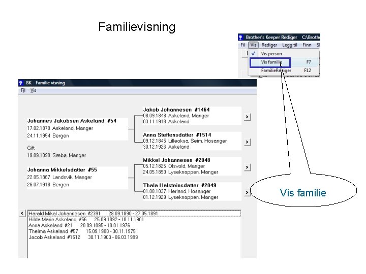 Familievisning Vis familie 