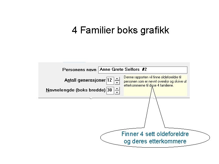 4 Familier boks grafikk Finner 4 sett oldeforeldre og deres etterkommere 