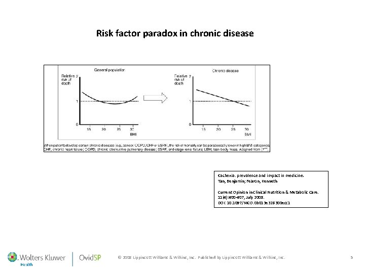 Risk factor paradox in chronic disease Cachexia: prevalence and impact in medicine. Tan, Benjamin;
