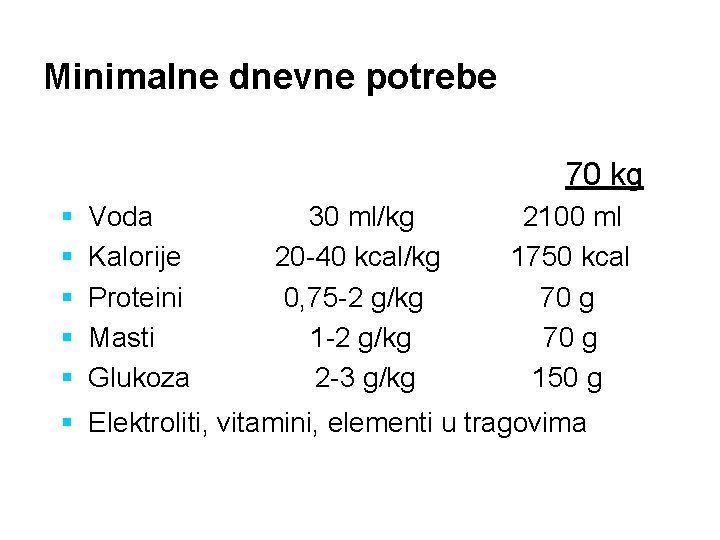 Minimalne dnevne potrebe 70 kg § § § Voda 30 ml/kg 2100 ml Kalorije
