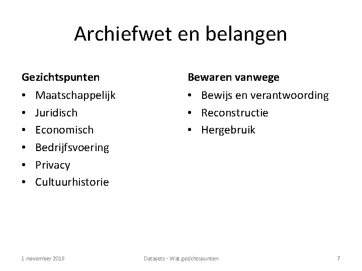 Archiefwet en belangen Gezichtspunten • • • Maatschappelijk Juridisch Economisch Bedrijfsvoering Privacy Cultuurhistorie 1