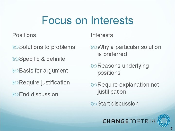 Focus on Interests Positions Interests Solutions to problems Why a particular solution Specific &