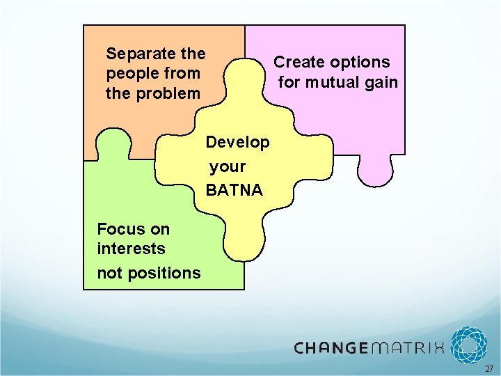 Separate the people from the problem Create options for mutual gain Develop your BATNA