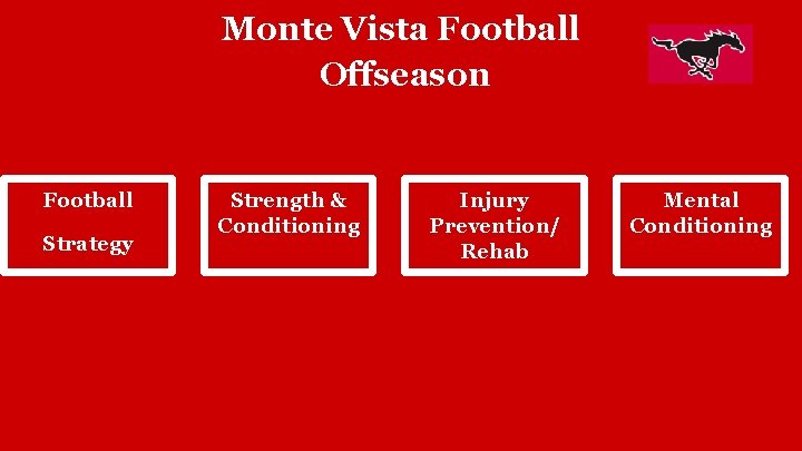 Monte Vista Football Offseason Football Strategy Strength & Conditioning Injury Prevention/ Rehab Mental Conditioning