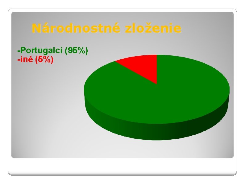 Národnostné zloženie -Portugalci (95%) -iné (5%) 