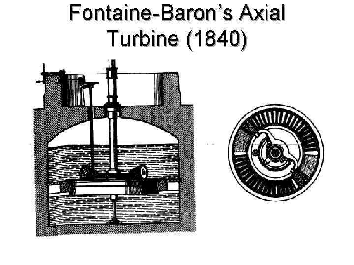 Fontaine-Baron’s Axial Turbine (1840) 