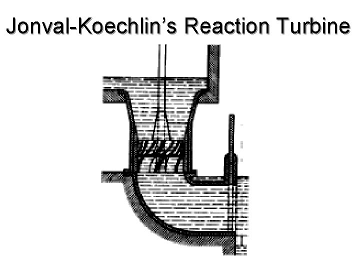 Jonval-Koechlin’s Reaction Turbine 