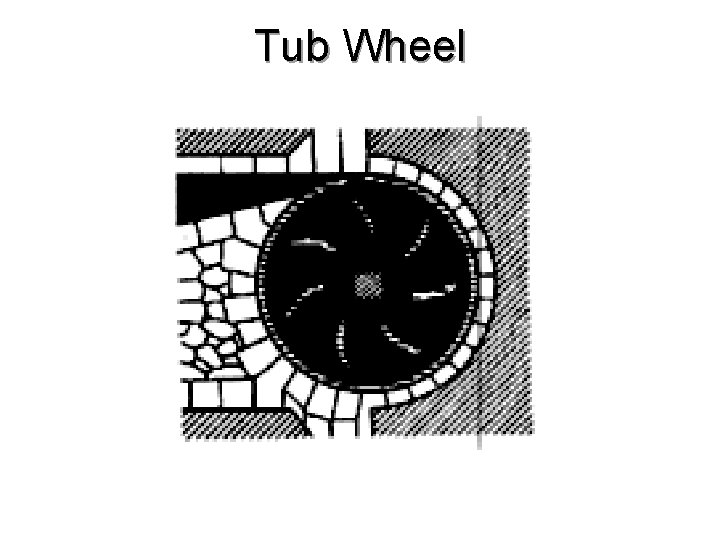 Tub Wheel 