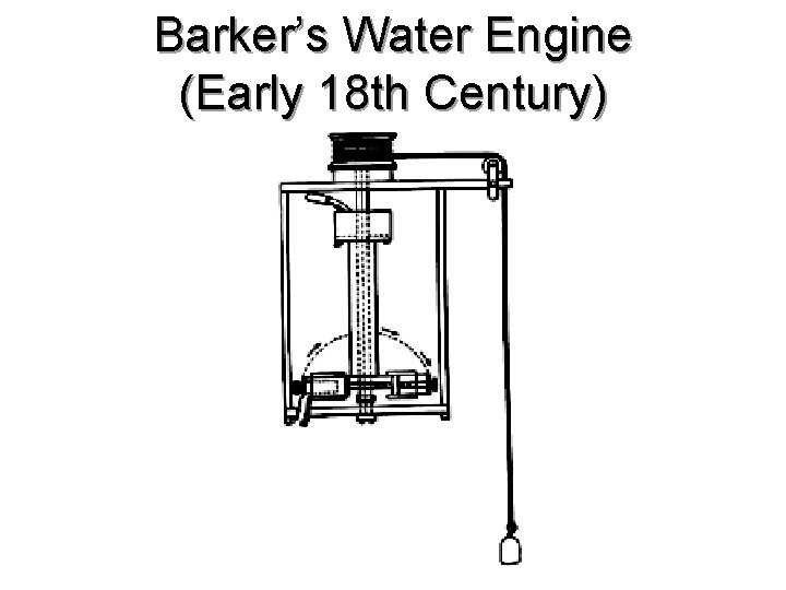 Barker’s Water Engine (Early 18 th Century) 