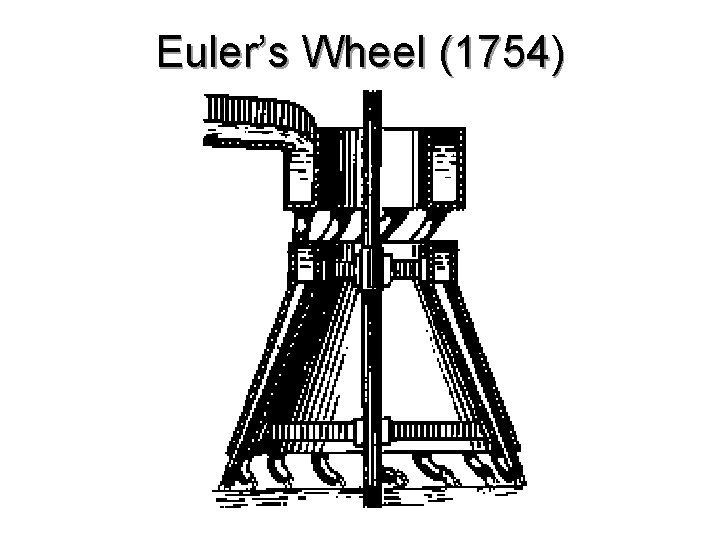 Euler’s Wheel (1754) 