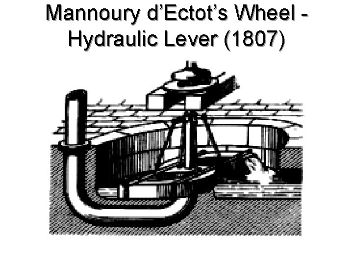 Mannoury d’Ectot’s Wheel Hydraulic Lever (1807) 