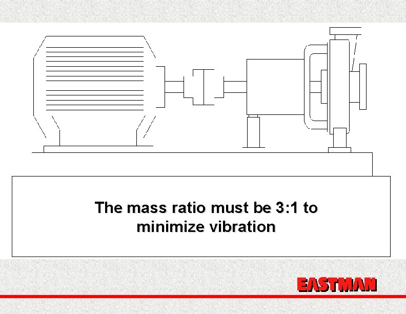 The mass ratio must be 3: 1 to minimize vibration 