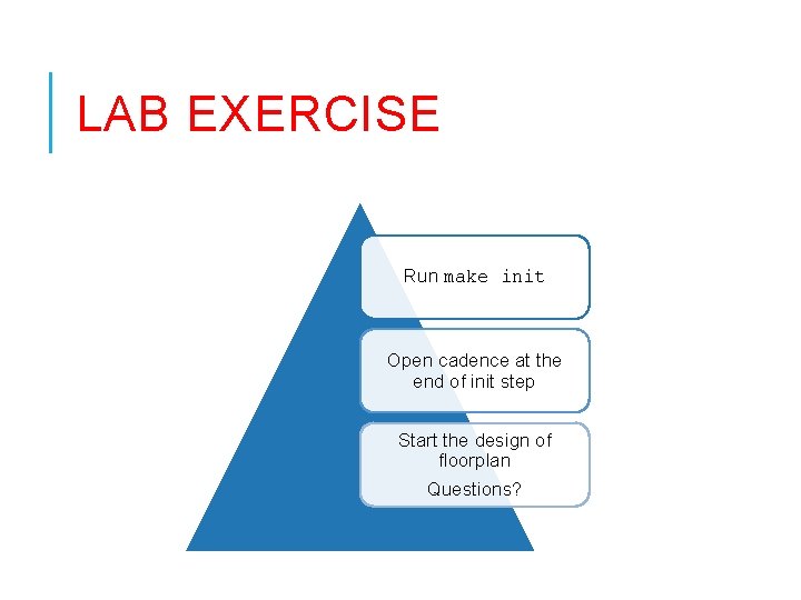 LAB EXERCISE Run make init Open cadence at the end of init step Start